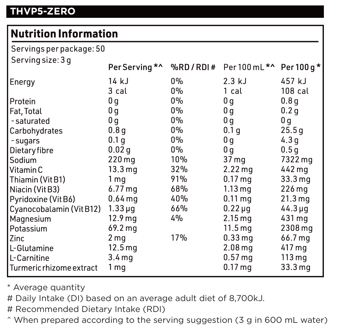 THORZT Zero | On-the-go Hydration | 5 Pack
