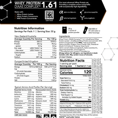 Radix Protein - Single Serve Sachets | Solara x Radix Nutrition