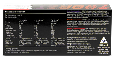 THORZT Hydration Shots MAX | 9 Pack