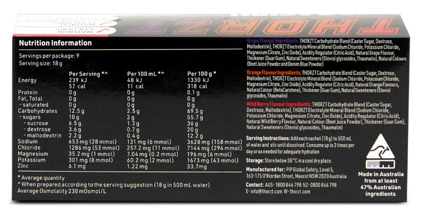 THORZT Hydration Shots MAX | 9 Pack